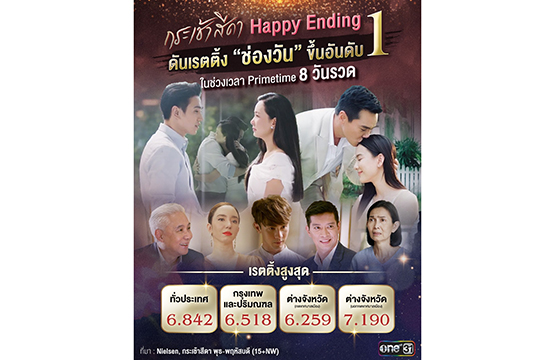 ละคร “กระเช้าสีดา” ปิดฉาก  สุดปัง!!  ดันเรตติ้ง “ช่องวัน31” ขึ้นอันดับ 1 ช่วงไพร์มไทม์